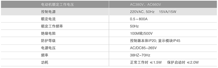 電動機保護測控裝置技術(shù)指標